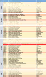 2026 Yılı Karakucak Güreş Takvimi