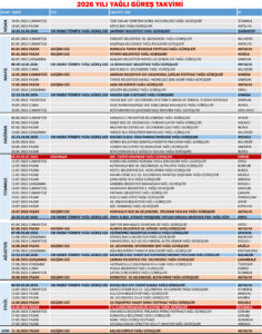 2026 Yağlı Güreş Takvimi